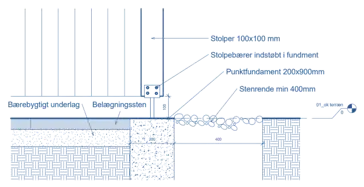 Plantegning Forside
