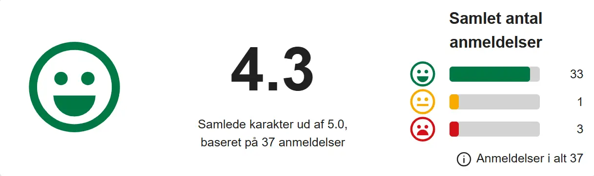 HVDK Sterner